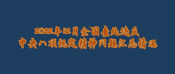 新聞速遞丨中央紀(jì)委國家監(jiān)委公布2022年12月全國查處違反中央八項規(guī)定精神問題匯總情況