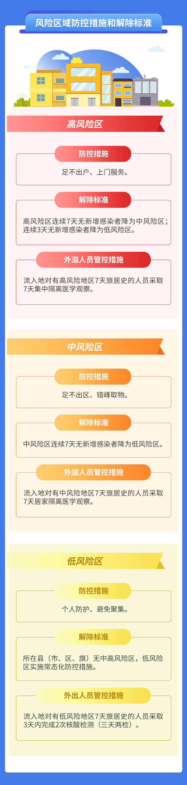 微信圖片_20220701165535.png